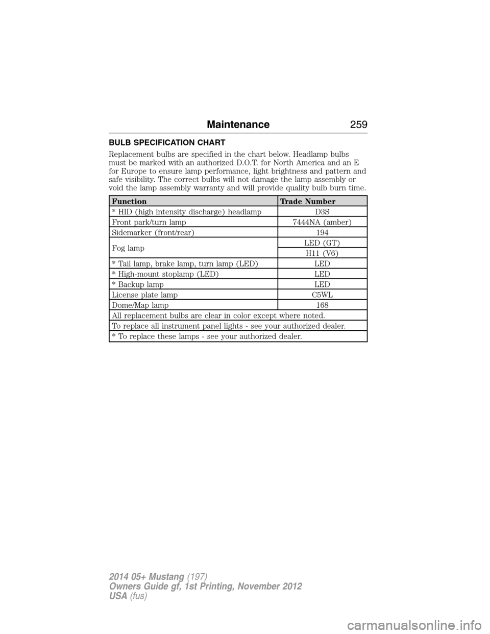 FORD MUSTANG 2014 5.G Owners Manual BULB SPECIFICATION CHART
Replacement bulbs are specified in the chart below. Headlamp bulbs
must be marked with an authorized D.O.T. for North America and an E
for Europe to ensure lamp performance, l