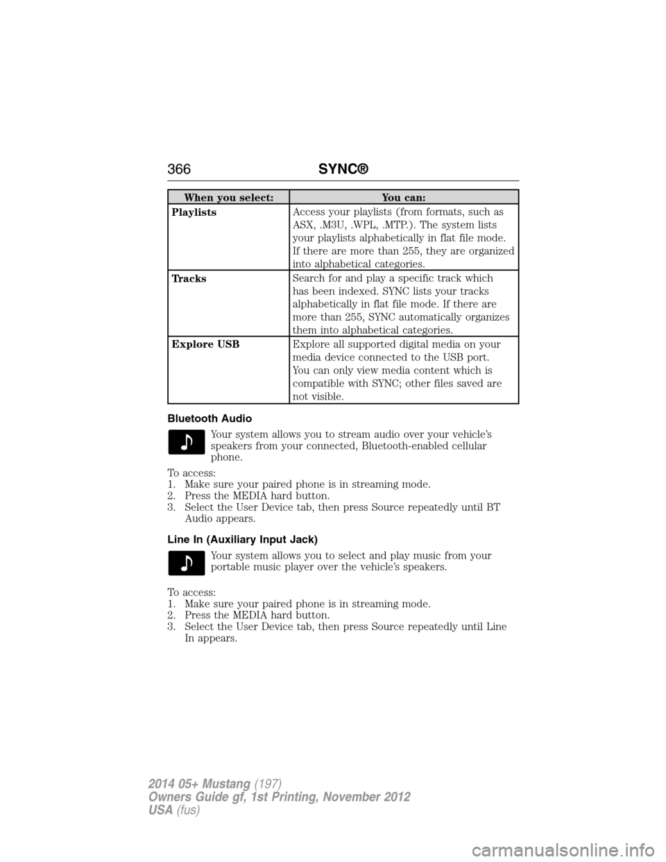FORD MUSTANG 2014 5.G Owners Manual When you select: You can:
PlaylistsAccess your playlists (from formats, such as
ASX, .M3U, .WPL, .MTP.). The system lists
your playlists alphabetically in flat file mode.
If there are more than 255, t