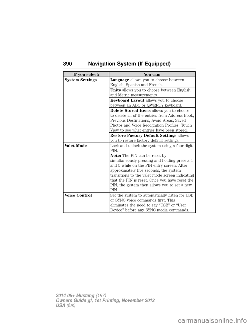 FORD MUSTANG 2014 5.G Owners Manual If you select: You can:
System Settings Languageallows you to choose between
English, Spanish and French.
Unitsallows you to choose between English
and Metric measurements.
Keyboard Layoutallows you t