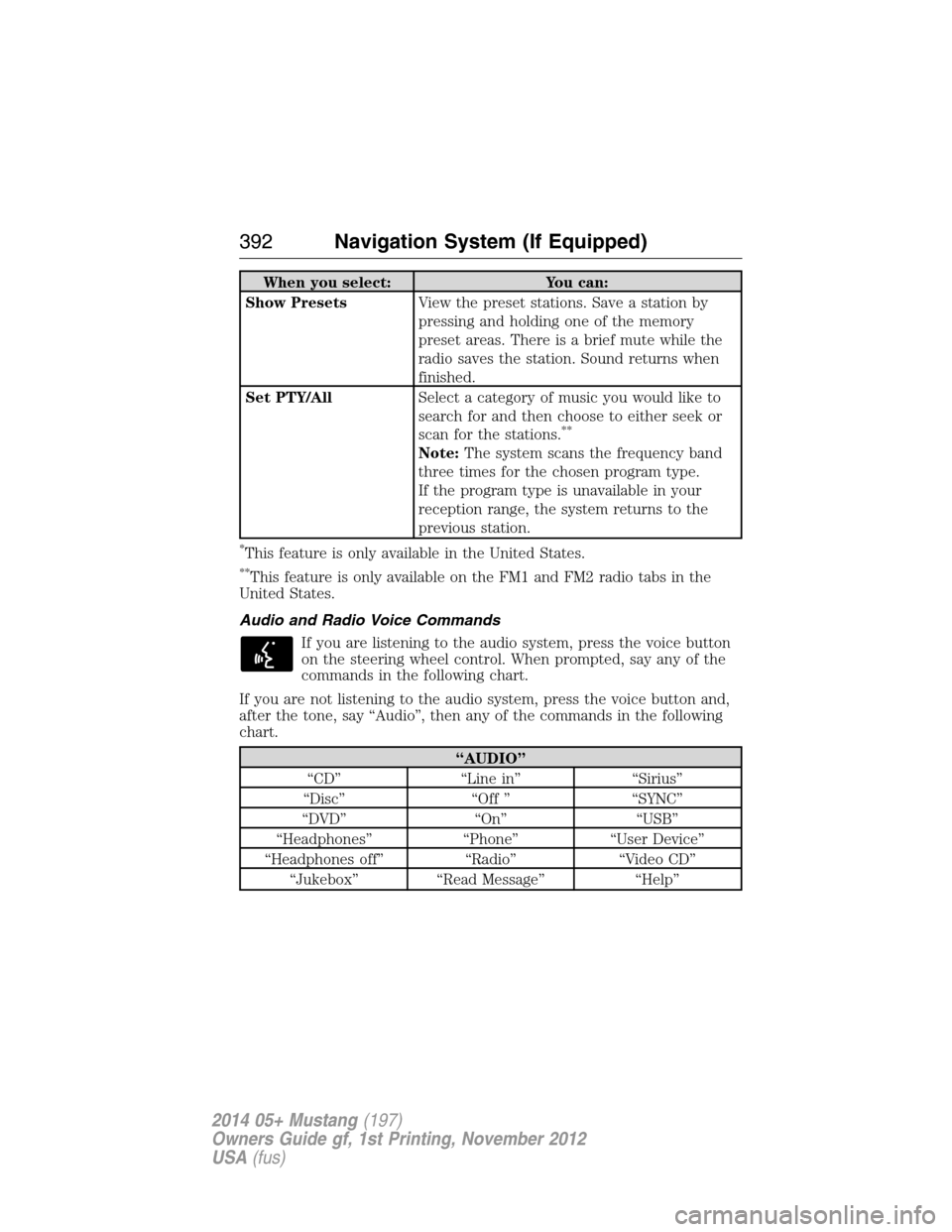 FORD MUSTANG 2014 5.G Owners Manual When you select: You can:
Show PresetsView the preset stations. Save a station by
pressing and holding one of the memory
preset areas. There is a brief mute while the
radio saves the station. Sound re