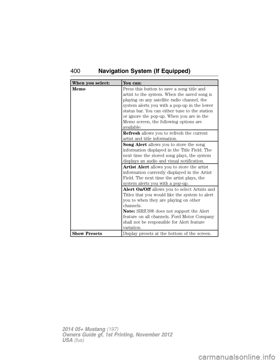 FORD MUSTANG 2014 5.G Owners Manual When you select: You can:
MemoPress this button to save a song title and
artist to the system. When the saved song is
playing on any satellite radio channel, the
system alerts you with a pop-up in the