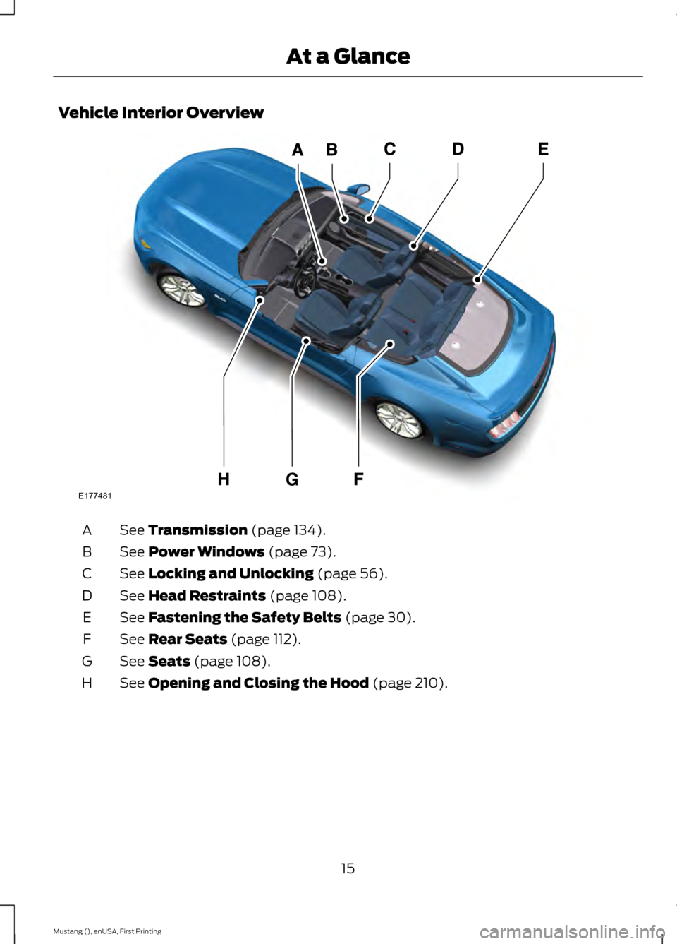 FORD MUSTANG 2015 6.G Owners Manual Vehicle Interior Overview
See Transmission (page 134).
A
See 
Power Windows (page 73).
B
See 
Locking and Unlocking (page 56).
C
See 
Head Restraints (page 108).
D
See 
Fastening the Safety Belts (pag