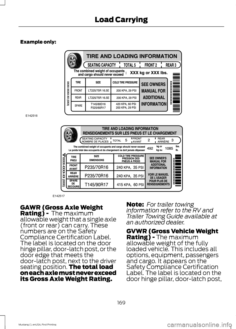 FORD MUSTANG 2015 6.G Owners Manual Example only:
GAWR (Gross Axle Weight
Rating) -  The maximum
allowable weight that a single axle
(front or rear) can carry. These
numbers are on the Safety
Compliance Certification Label.
The label is