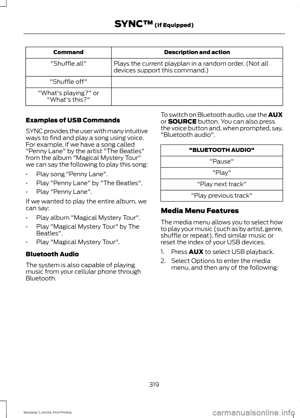 FORD MUSTANG 2015 6.G Owners Manual Description and action
Command
Plays the current playplan in a random order. (Not all
devices support this command.)
"Shuffle all"
"Shuffle off"
"Whats playing?" or "Whats this?"
Examples of USB Com