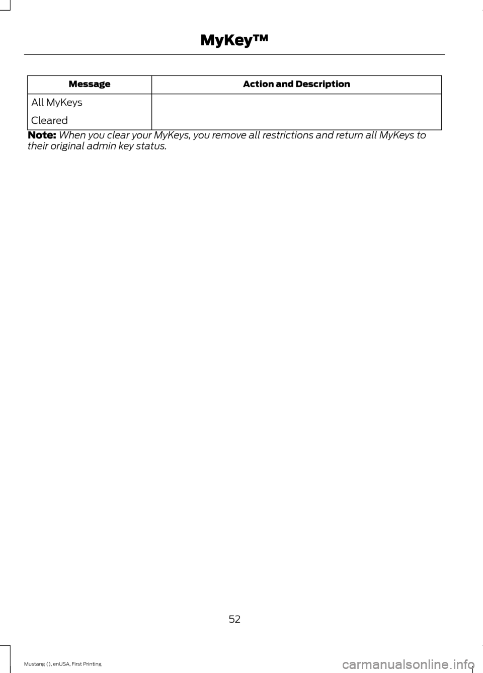 FORD MUSTANG 2015 6.G Owners Manual Action and Description
Message
All MyKeys
Cleared
Note: When you clear your MyKeys, you remove all restrictions and return all MyKeys to
their original admin key status.
52
Mustang (), enUSA, First Pr