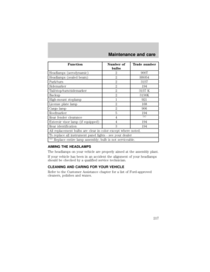 Page 217