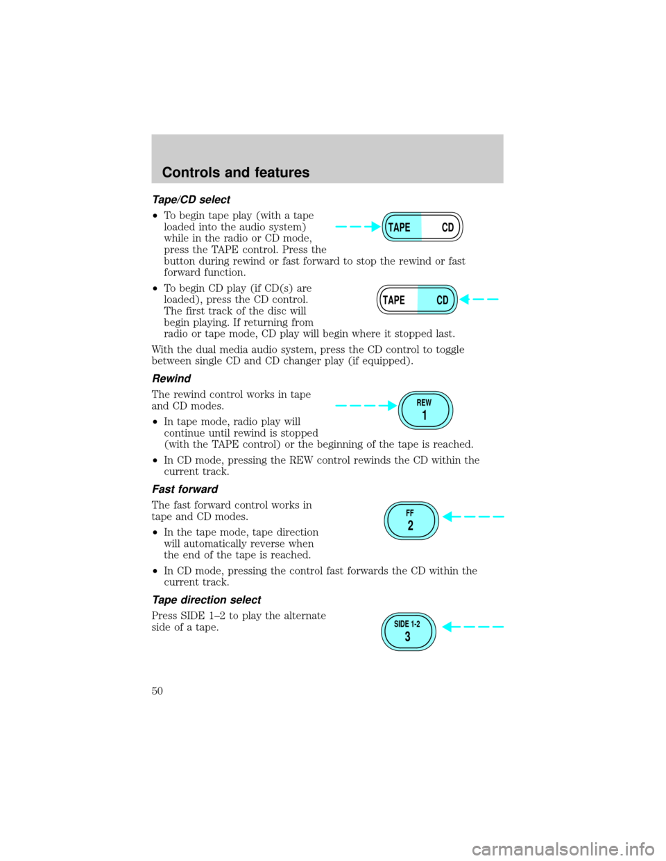 FORD SUPER DUTY 2000 1.G Owners Manual Tape/CD select
²To begin tape play (with a tape
loaded into the audio system)
while in the radio or CD mode,
press the TAPE control. Press the
button during rewind or fast forward to stop the rewind 