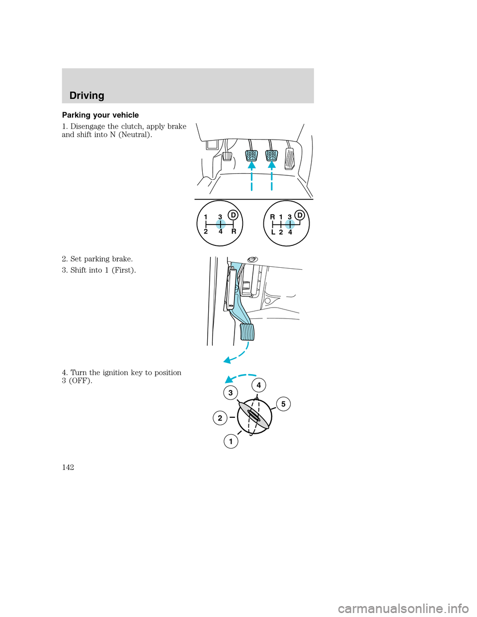 FORD SUPER DUTY 2001 1.G Owners Manual Parking your vehicle
1. Disengage the clutch, apply brake
and shift into N (Neutral).
2. Set parking brake.
3. Shift into 1 (First).
4. Turn the ignition key to position
3 (OFF).
1
24R3D1
24 R
L3D
3
2