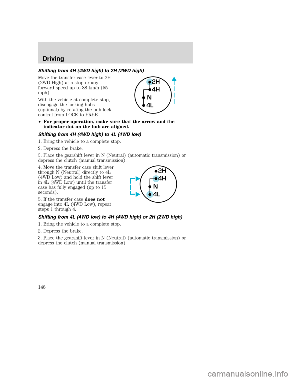 FORD SUPER DUTY 2001 1.G Owners Manual Shifting from 4H (4WD high) to 2H (2WD high)
Move the transfer case lever to 2H
(2WD High) at a stop or any
forward speed up to 88 km/h (55
mph).
With the vehicle at complete stop,
disengage the locki FORD SUPER DUTY 2001 1.G Owners Manual Shifting from 4H (4WD high) to 2H (2WD high)
Move the transfer case lever to 2H
(2WD High) at a stop or any
forward speed up to 88 km/h (55
mph).
With the vehicle at complete stop,
disengage the locki
