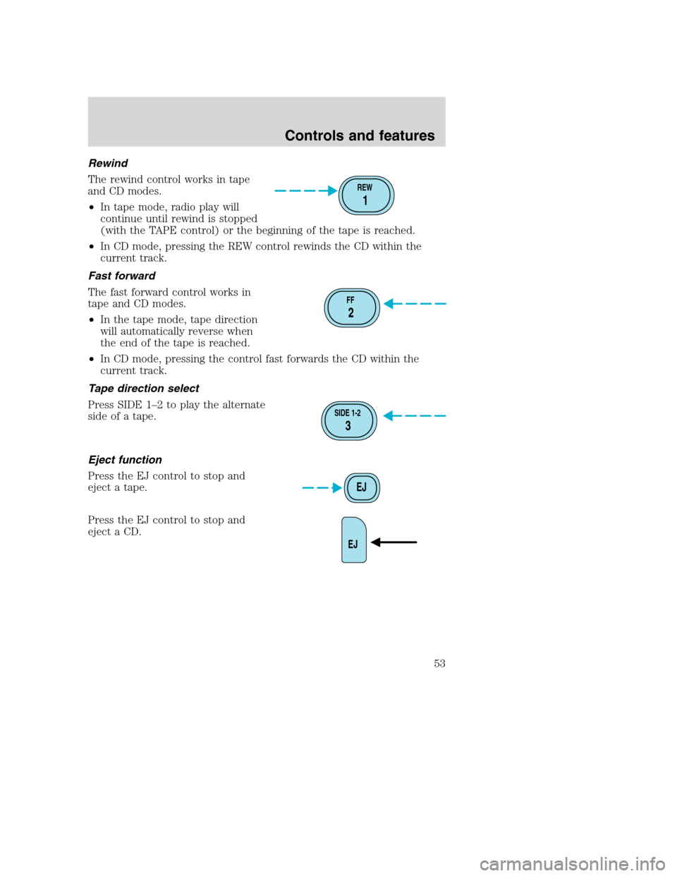 FORD SUPER DUTY 2001 1.G Owners Manual Rewind
The rewind control works in tape
and CD modes.
•In tape mode, radio play will
continue until rewind is stopped
(with the TAPE control) or the beginning of the tape is reached.
•In CD mode, 