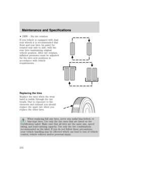 Page 232