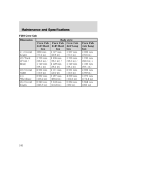 Page 242