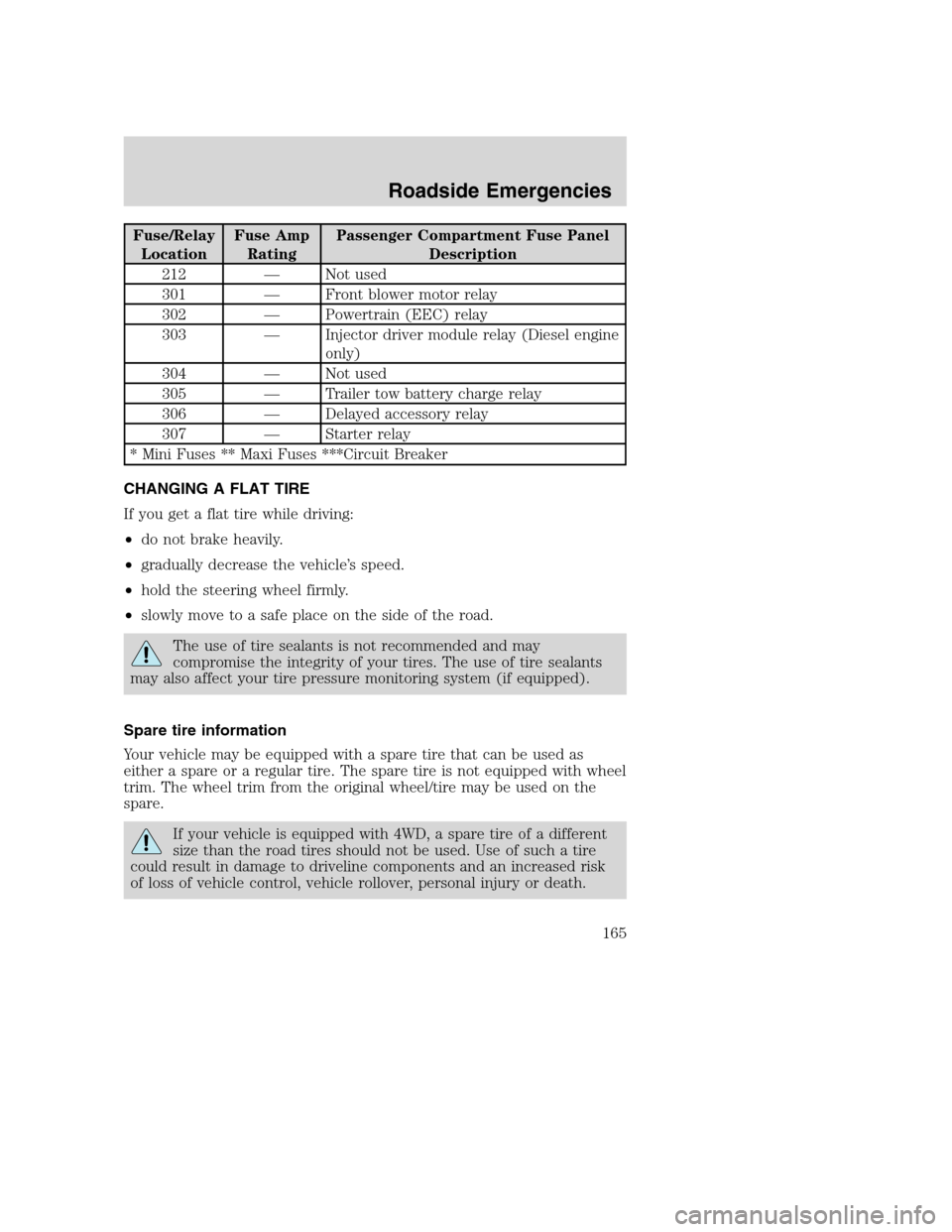 FORD SUPER DUTY 2002 1.G Owners Manual Fuse/Relay
LocationFuse Amp
RatingPassenger Compartment Fuse Panel
Description
212 — Not used
301 — Front blower motor relay
302 — Powertrain (EEC) relay
303 — Injector driver module relay (Di FORD SUPER DUTY 2002 1.G Owners Manual Fuse/Relay
LocationFuse Amp
RatingPassenger Compartment Fuse Panel
Description
212 — Not used
301 — Front blower motor relay
302 — Powertrain (EEC) relay
303 — Injector driver module relay (Di