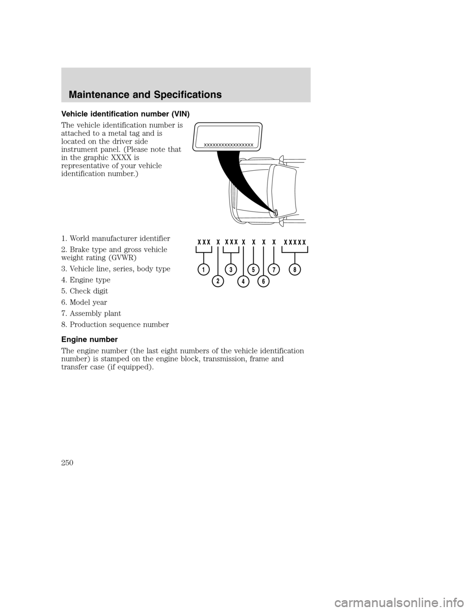 FORD SUPER DUTY 2002 1.G Owners Manual Vehicle identification number (VIN)
The vehicle identification number is
attached to a metal tag and is
located on the driver side
instrument panel. (Please note that
in the graphic XXXX is
representa