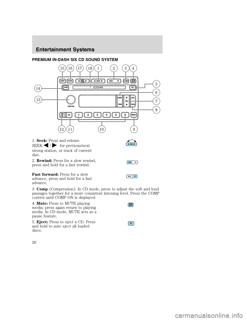 FORD SUPER DUTY 2002 1.G Owners Manual PREMIUM IN-DASH SIX CD SOUND SYSTEM
1.Seek:Press and release
SEEK
/for previous/next
strong station, or track of current
disc.
2.Rewind:Press for a slow rewind,
press and hold for a fast rewind.
Fast 