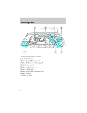 Page 44