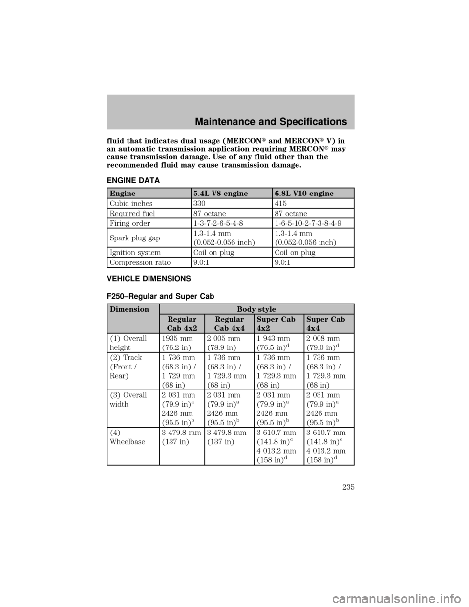 FORD SUPER DUTY 2003 1.G Owners Manual fluid that indicates dual usage (MERCONand MERCONV) in
an automatictransmission application requiring MERCONmay
cause transmission damage. Use of any fluid other than the
recommended fluid may caus FORD SUPER DUTY 2003 1.G Owners Manual fluid that indicates dual usage (MERCONand MERCONV) in
an automatictransmission application requiring MERCONmay
cause transmission damage. Use of any fluid other than the
recommended fluid may caus