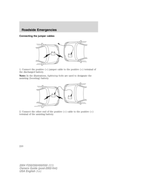 Page 210
