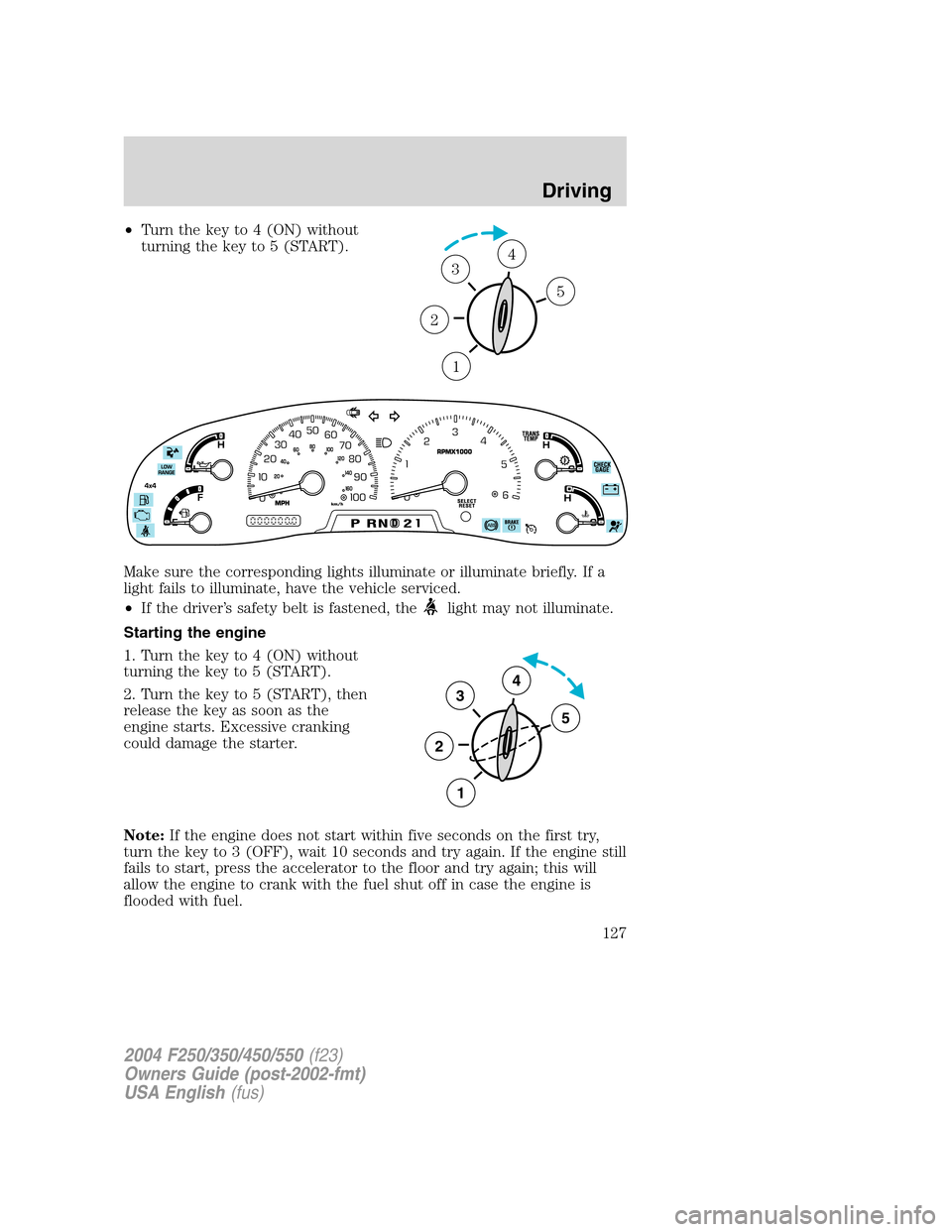 FORD SUPER DUTY 2004 1.G Owners Manual •Turn the key to 4 (ON) without
turning the key to 5 (START).
Make sure the corresponding lights illuminate or illuminate briefly. If a
light fails to illuminate, have the vehicle serviced.
•If th