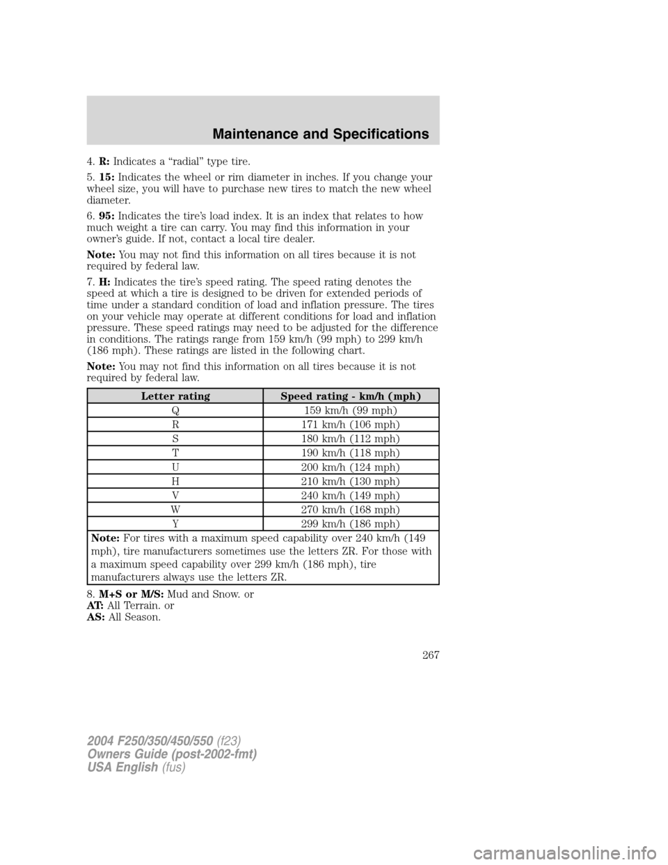 FORD SUPER DUTY 2004 1.G Owners Manual 4.R:Indicates a“radial”type tire.
5.15:Indicates the wheel or rim diameter in inches. If you change your
wheel size, you will have to purchase new tires to match the new wheel
diameter.
6.95:Indic FORD SUPER DUTY 2004 1.G Owners Manual 4.R:Indicates a“radial”type tire.
5.15:Indicates the wheel or rim diameter in inches. If you change your
wheel size, you will have to purchase new tires to match the new wheel
diameter.
6.95:Indic