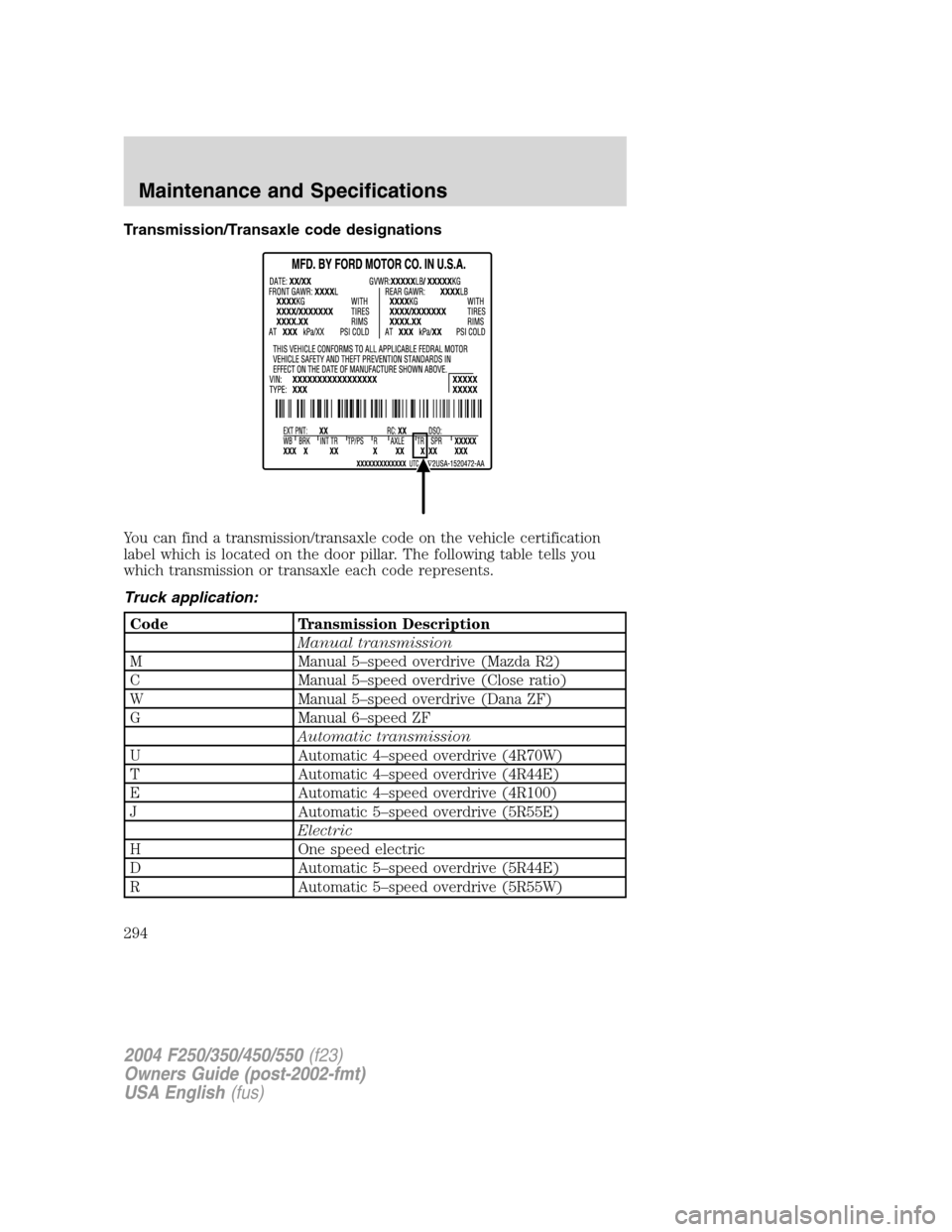 FORD SUPER DUTY 2004 1.G Owners Manual Transmission/Transaxle code designations
You can find a transmission/transaxle code on the vehicle certification
label which is located on the door pillar. The following table tells you
which transmis