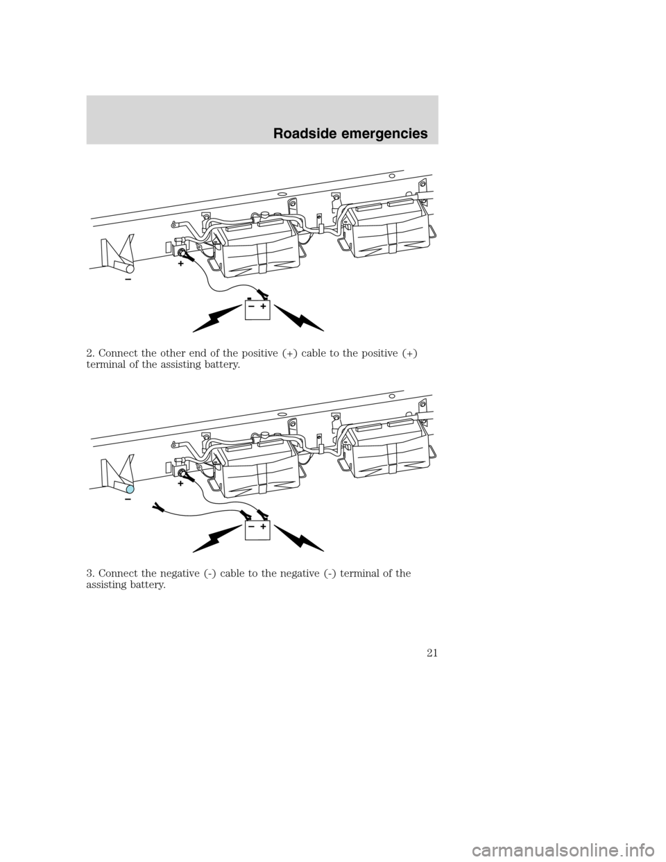 FORD SUPER DUTY 2005 1.G Diesel Supplement Manual 2. Connect the other end of the positive (+) cable to the positive (+)
terminal of the assisting battery.
3. Connect the negative (-) cable to the negative (-) terminal of the
assisting battery.
Roads