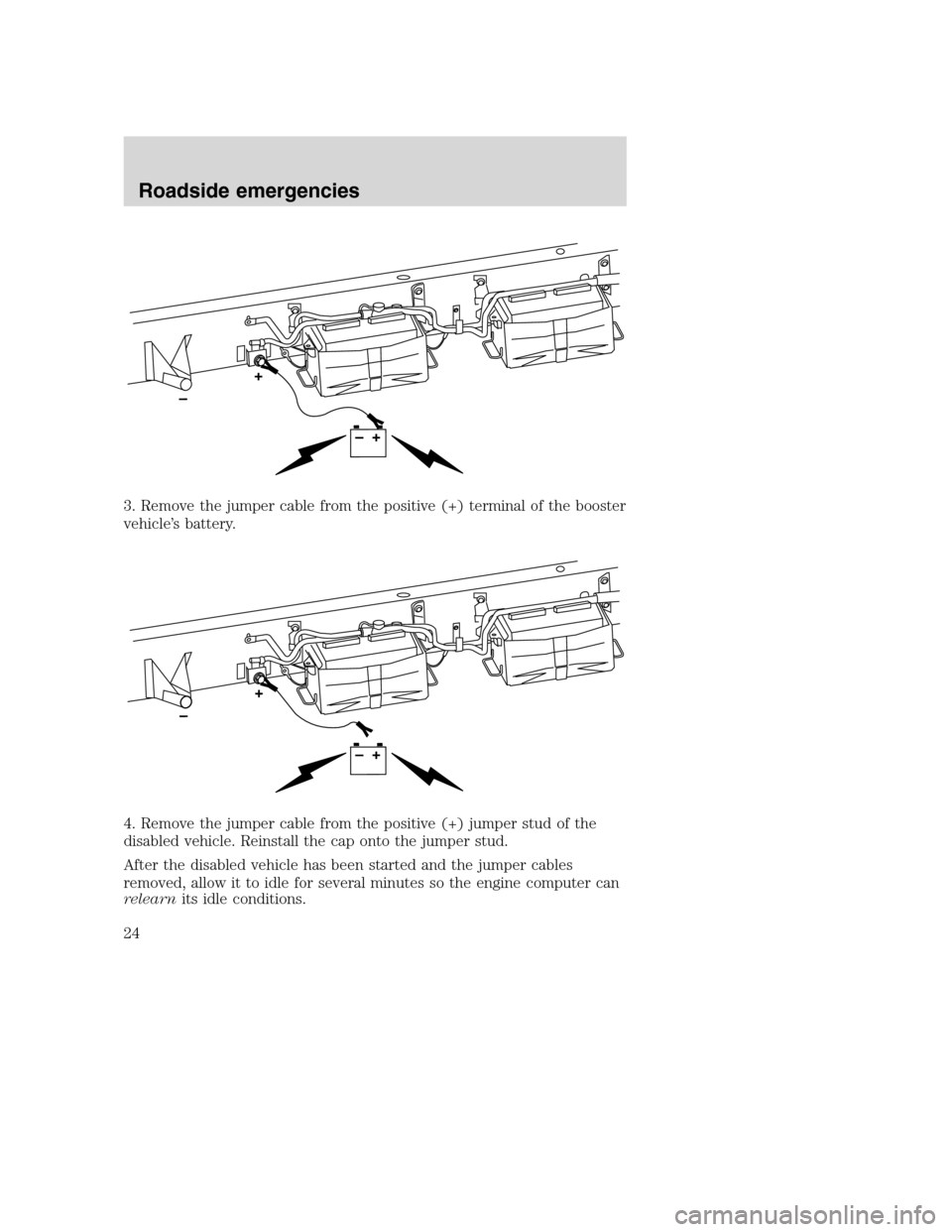 FORD SUPER DUTY 2005 1.G Diesel Supplement Manual 3. Remove the jumper cable from the positive (+) terminal of the booster
vehicle’s battery.
4. Remove the jumper cable from the positive (+) jumper stud of the
disabled vehicle. Reinstall the cap on