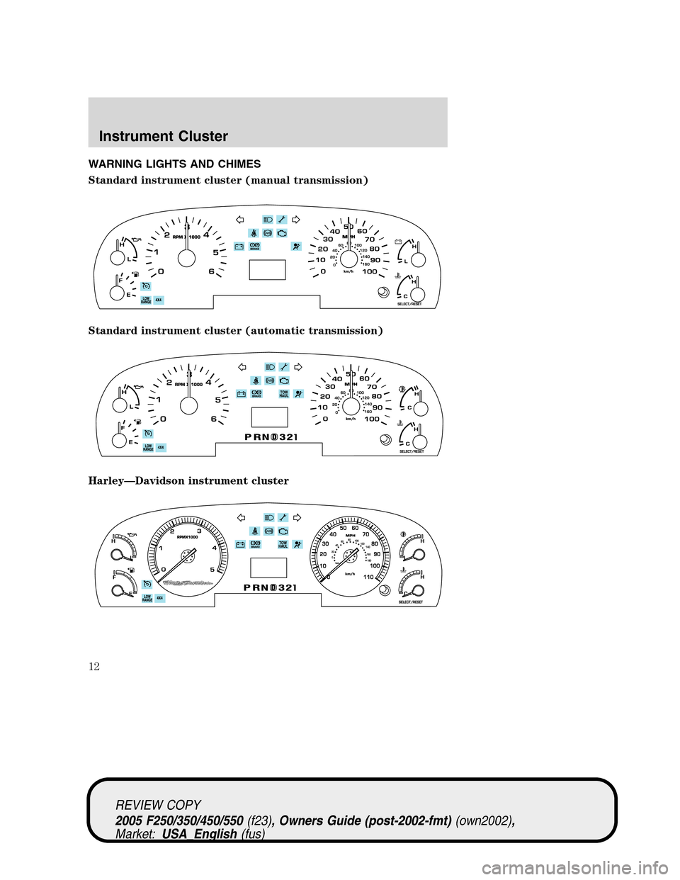 FORD SUPER DUTY 2005 1.G Owners Manual WARNING LIGHTS AND CHIMES
Standard instrument cluster (manual transmission)
Standard instrument cluster (automatic transmission)
Harley—Davidson instrument cluster
REVIEW COPY
2005 F250/350/450/550(