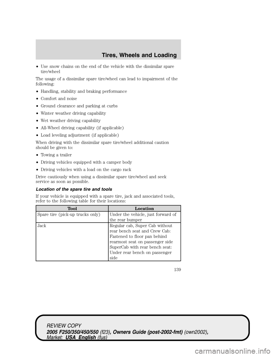 FORD SUPER DUTY 2005 1.G Owners Manual •Use snow chains on the end of the vehicle with the dissimilar spare
tire/wheel
The usage of a dissimilar spare tire/wheel can lead to impairment of the
following:
•Handling, stability and braking