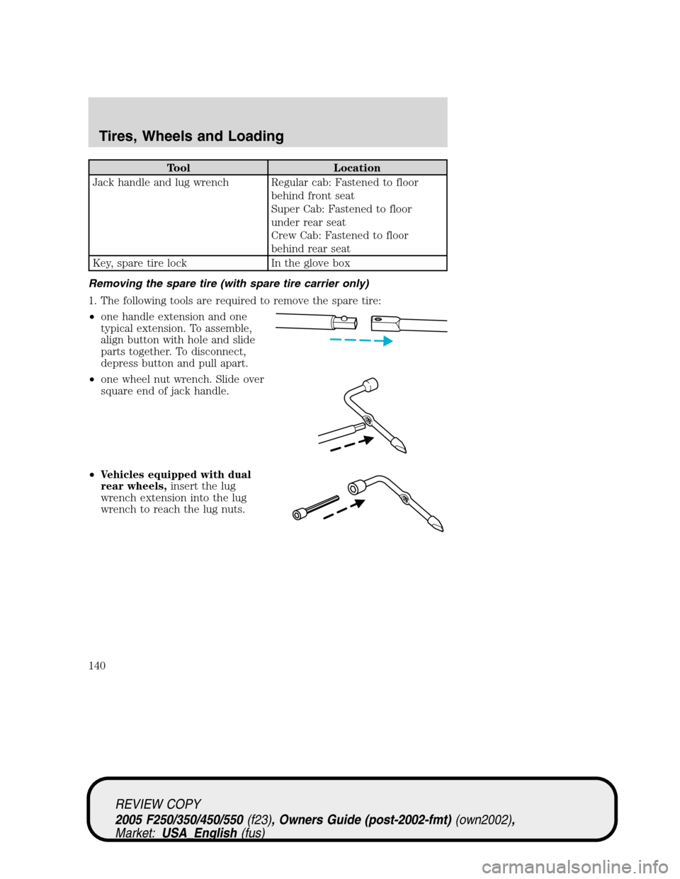 FORD SUPER DUTY 2005 1.G Owners Manual Tool Location
Jack handle and lug wrench Regular cab: Fastened to floor
behind front seat
Super Cab: Fastened to floor
under rear seat
Crew Cab: Fastened to floor
behind rear seat
Key, spare tire lock