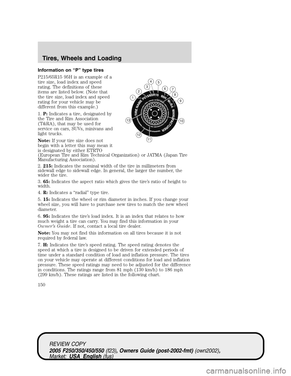 FORD SUPER DUTY 2005 1.G Owners Manual Information on “P” type tires
P215/65R15 95H is an example of a
tire size, load index and speed
rating. The definitions of these
items are listed below. (Note that
the tire size, load index and sp
