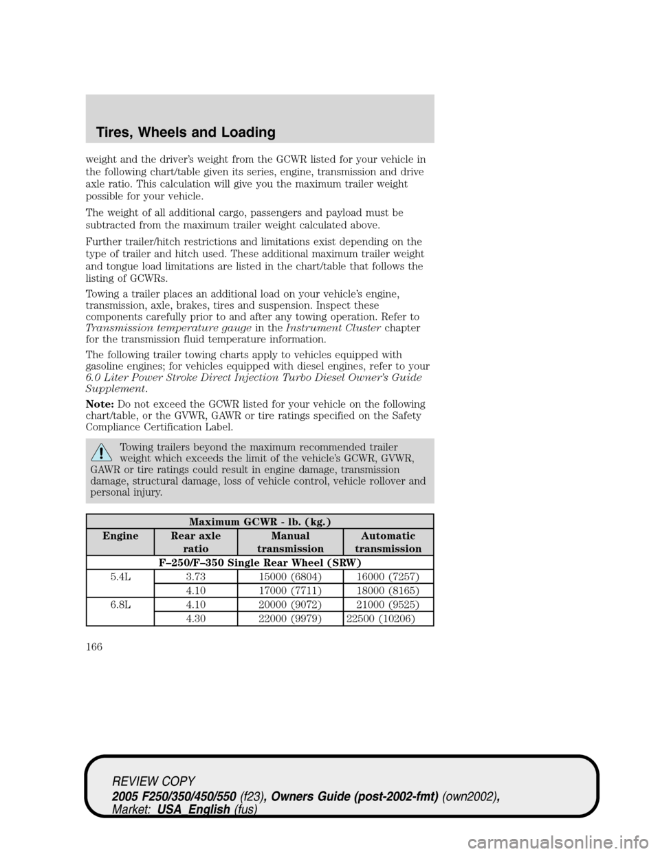 FORD SUPER DUTY 2005 1.G Owners Manual weight and the driver’s weight from the GCWR listed for your vehicle in
the following chart/table given its series, engine, transmission and drive
axle ratio. This calculation will give you the maxi FORD SUPER DUTY 2005 1.G Owners Manual weight and the driver’s weight from the GCWR listed for your vehicle in
the following chart/table given its series, engine, transmission and drive
axle ratio. This calculation will give you the maxi