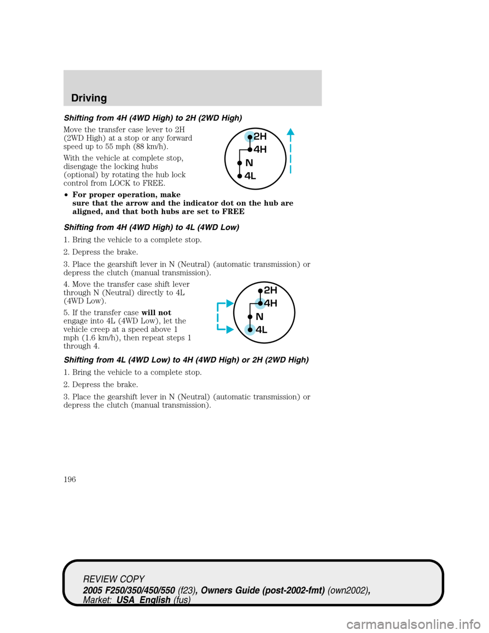 FORD SUPER DUTY 2005 1.G Owners Manual Shifting from 4H (4WD High) to 2H (2WD High)
Move the transfer case lever to 2H
(2WD High) at a stop or any
forward
speed up to 55 mph (88 km/h).
With the vehicle at complete stop,
disengage the locki