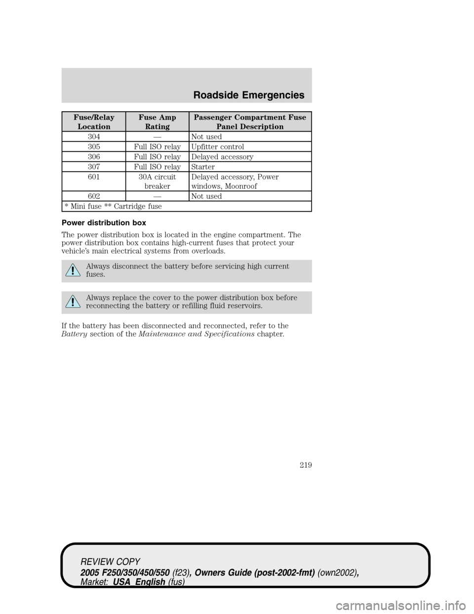 FORD SUPER DUTY 2005 1.G Owners Manual Fuse/Relay
LocationFuse Amp
RatingPassenger Compartment Fuse
Panel Description
304 — Not used
305 Full ISO relay Upfitter control
306 Full ISO relay Delayed accessory
307 Full ISO relay Starter
601 