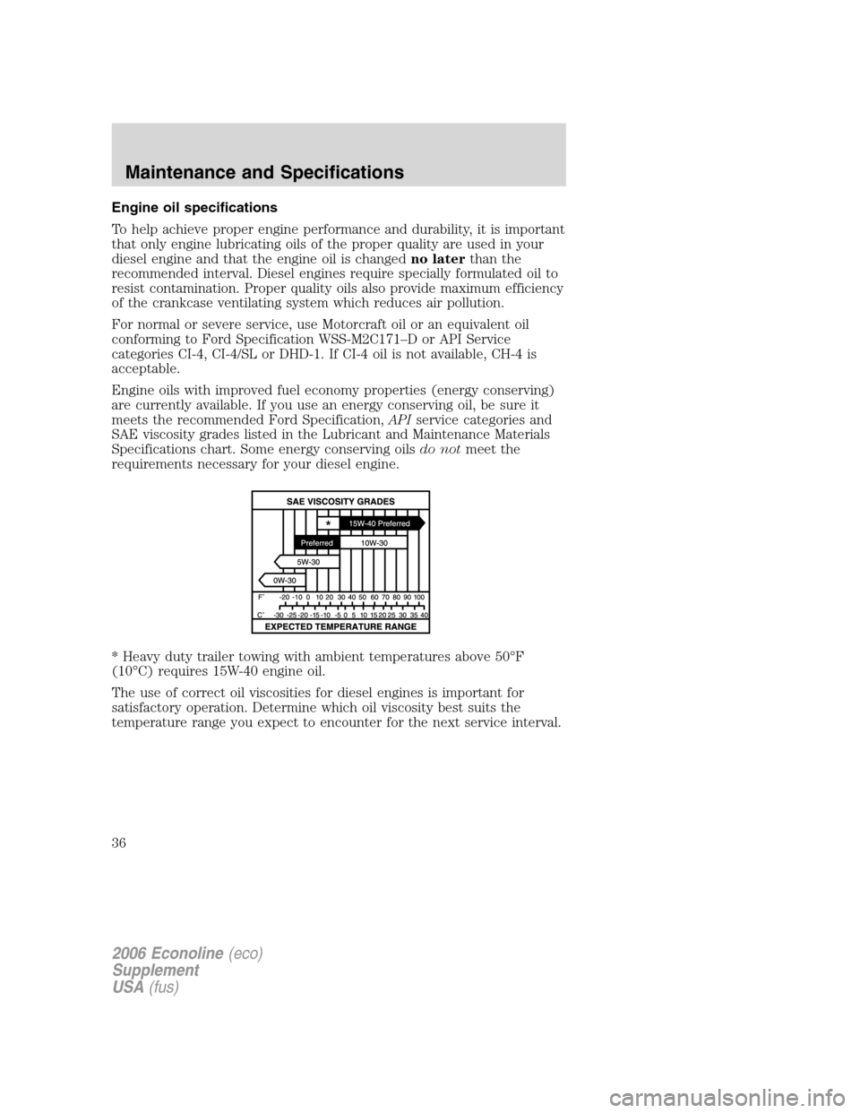 FORD SUPER DUTY 2006 1.G Diesel Supplement Manual Engine oil specifications
To help achieve proper engine performance and durability, it is important
that only engine lubricating oils of the proper quality are used in your
diesel engine and that the FORD SUPER DUTY 2006 1.G Diesel Supplement Manual Engine oil specifications
To help achieve proper engine performance and durability, it is important
that only engine lubricating oils of the proper quality are used in your
diesel engine and that the