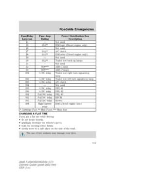 Page 211