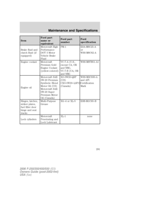 Page 291