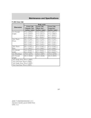 Page 297