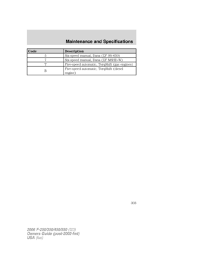 Page 303