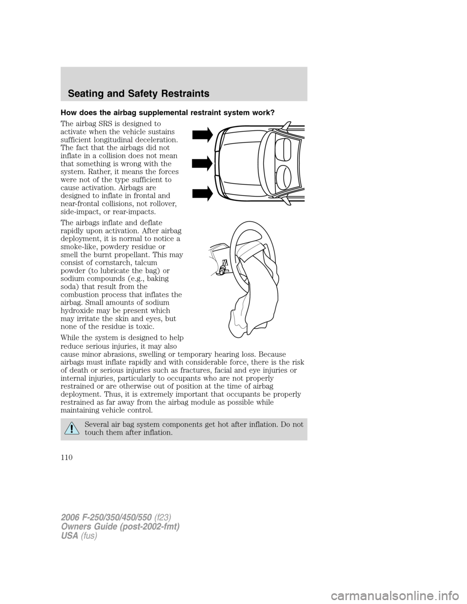 FORD SUPER DUTY 2006 1.G Owners Manual How does the airbag supplemental restraint system work?
The airbag SRS is designed to
activate when the vehicle sustains
sufficient longitudinal deceleration.
The fact that the airbags did not
inflate FORD SUPER DUTY 2006 1.G Owners Manual How does the airbag supplemental restraint system work?
The airbag SRS is designed to
activate when the vehicle sustains
sufficient longitudinal deceleration.
The fact that the airbags did not
inflate