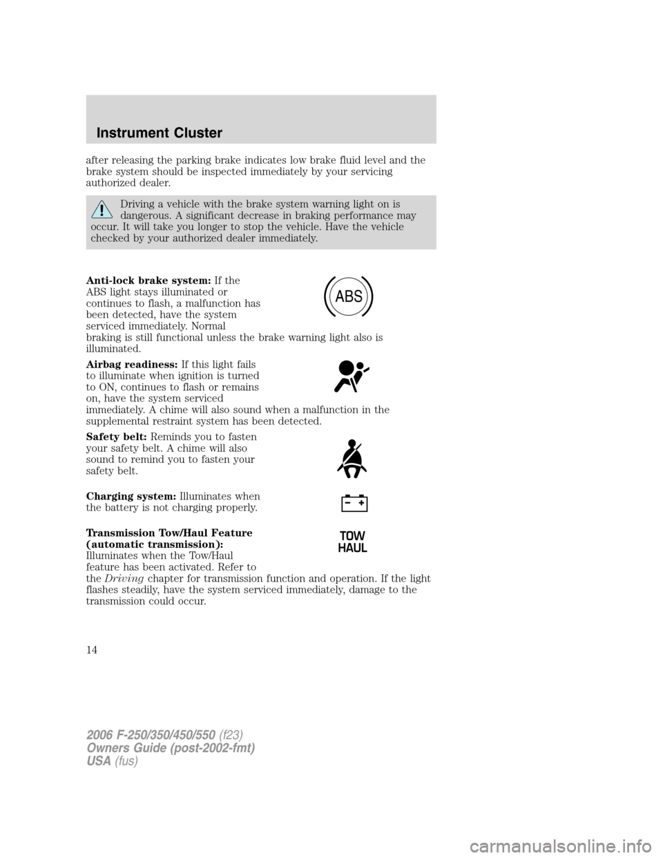FORD SUPER DUTY 2006 1.G Owners Manual after releasing the parking brake indicates low brake fluid level and the
brake system should be inspected immediately by your servicing
authorized dealer.
Driving a vehicle with the brake system warn FORD SUPER DUTY 2006 1.G Owners Manual after releasing the parking brake indicates low brake fluid level and the
brake system should be inspected immediately by your servicing
authorized dealer.
Driving a vehicle with the brake system warn