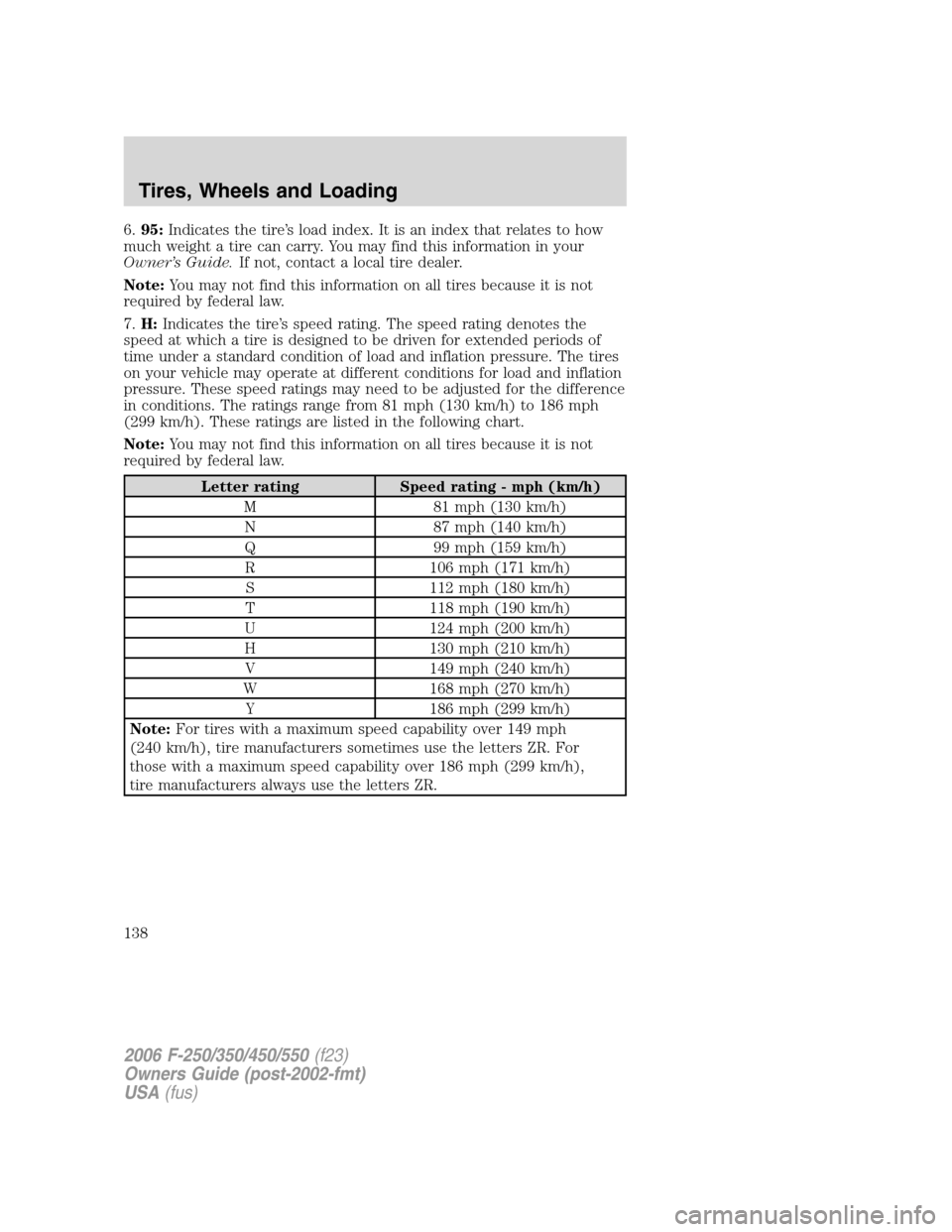 FORD SUPER DUTY 2006 1.G Owners Manual 6.95:Indicates the tire’s load index. It is an index that relates to how
much weight a tire can carry. You may find this information in your
Owner’s Guide.If not, contact a local tire dealer.
Note FORD SUPER DUTY 2006 1.G Owners Manual 6.95:Indicates the tire’s load index. It is an index that relates to how
much weight a tire can carry. You may find this information in your
Owner’s Guide.If not, contact a local tire dealer.
Note