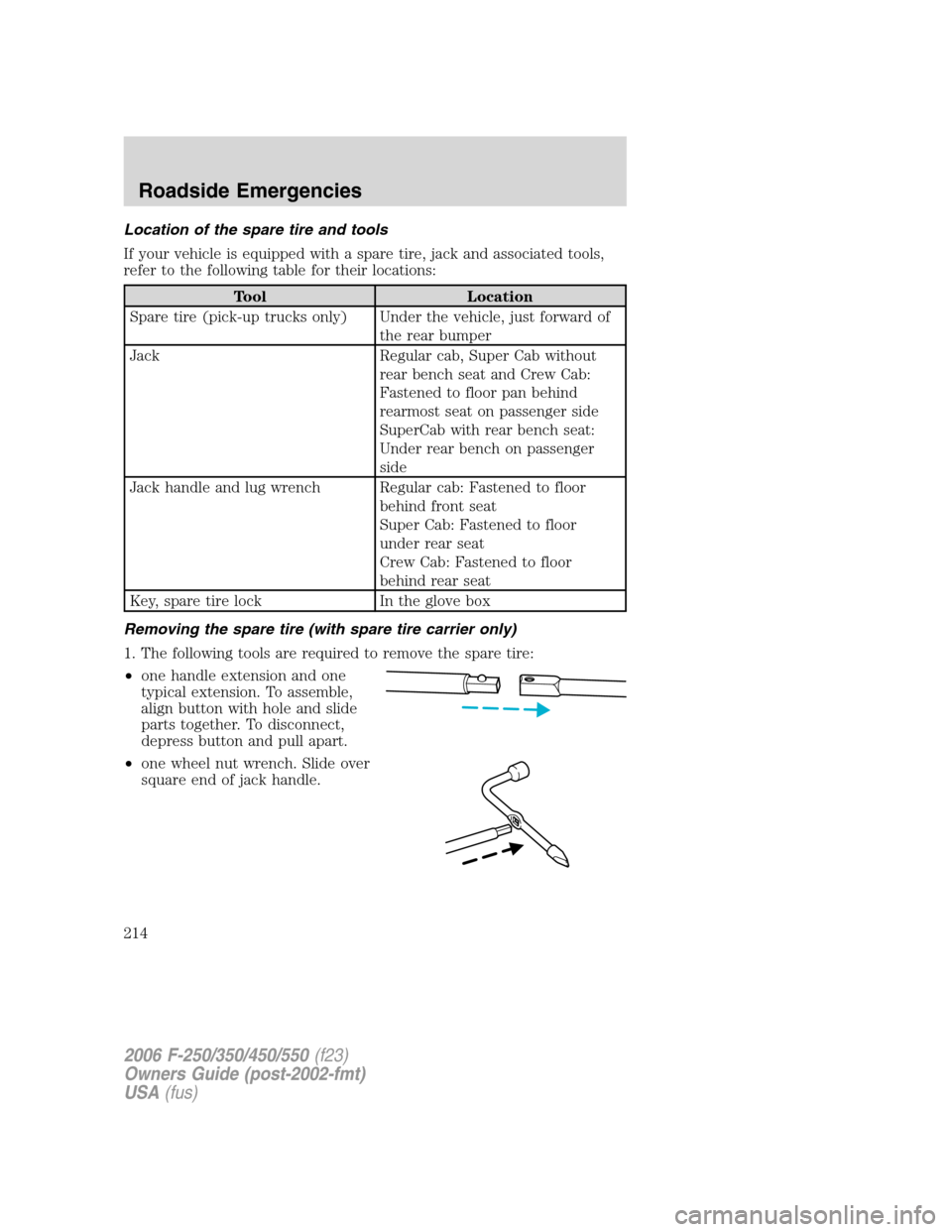 FORD SUPER DUTY 2006 1.G Owners Manual Location of the spare tire and tools
If your vehicle is equipped with a spare tire, jack and associated tools,
refer to the following table for their locations:
Tool Location
Spare tire (pick-up truck