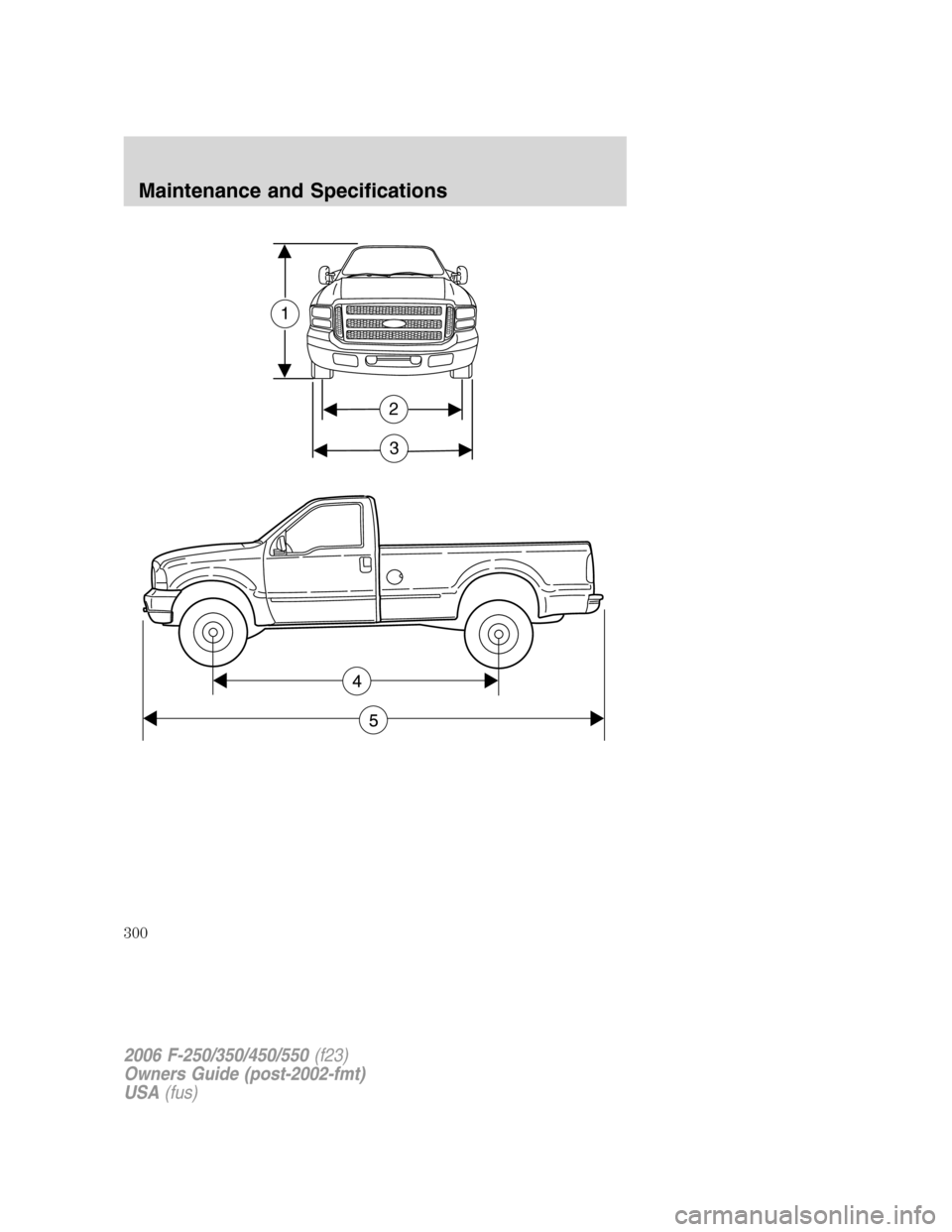 FORD SUPER DUTY 2006 1.G Owners Manual 2
3
1
2006 F-250/350/450/550(f23)
Owners Guide (post-2002-fmt)
USA(fus)
Maintenance and Specifications
300 