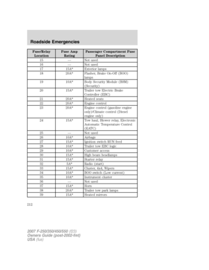 Page 212