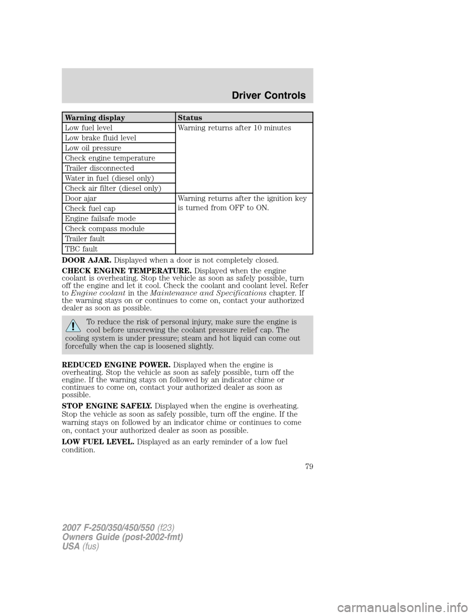 FORD SUPER DUTY 2007 1.G Owners Manual Warning display Status
Low fuel level Warning returns after 10 minutes
Low brake fluid level
Low oil pressure
Check engine temperature
Trailer disconnected
Water in fuel (diesel only)
Check air filter FORD SUPER DUTY 2007 1.G Owners Manual Warning display Status
Low fuel level Warning returns after 10 minutes
Low brake fluid level
Low oil pressure
Check engine temperature
Trailer disconnected
Water in fuel (diesel only)
Check air filter