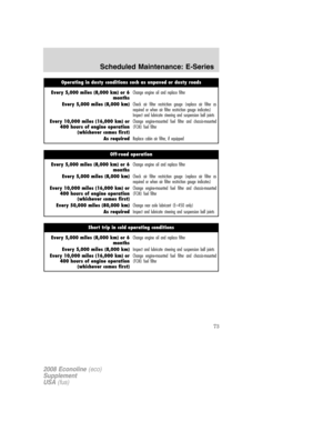 Page 73