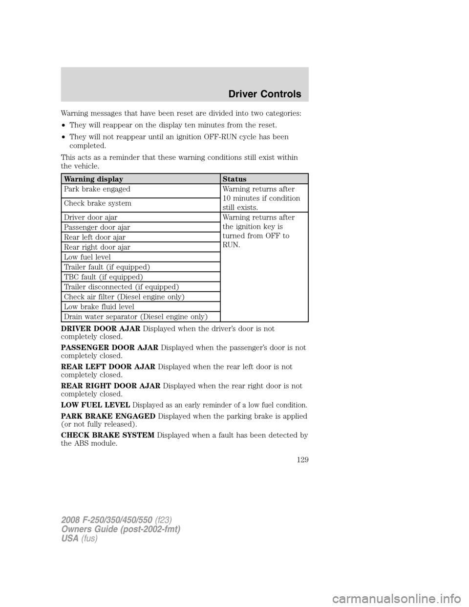 FORD SUPER DUTY 2008 2.G Owners Manual Warning messages that have been reset are divided into two categories:
•They will reappear on the display ten minutes from the reset.
•They will not reappear until an ignition OFF-RUN cycle has be