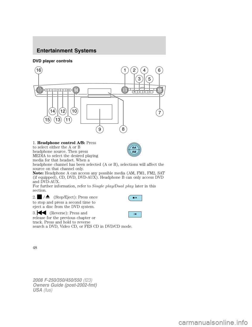 FORD SUPER DUTY 2008 2.G Owners Manual DVD player controls
1.Headphone control A/B:Press
to select either the A or B
headphone source. Then press
MEDIA to select the desired playing
media for that headset. When a
headphone channel has been