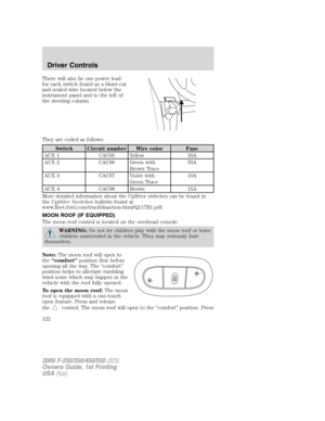 Page 122